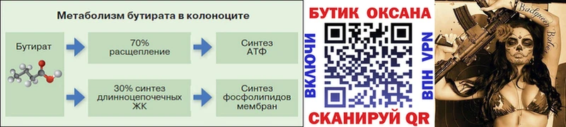 закладка  Подпорожье  БУТИРАТ бутик 